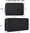 Electronics travel case